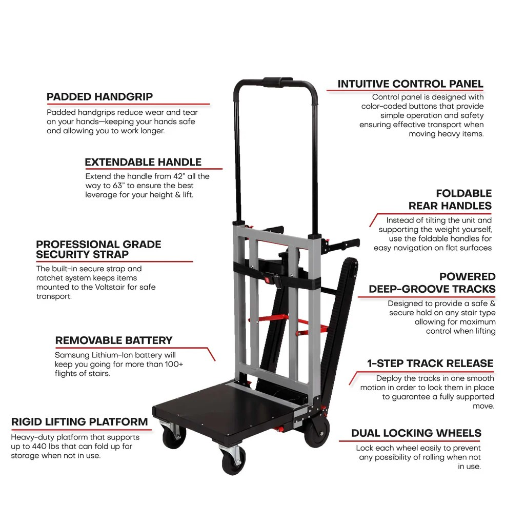 Voltstair Titan showing adjustable handles and platform