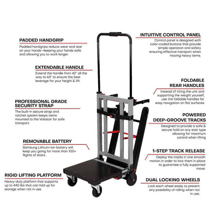 Voltstair Titan showing adjustable handles and platform