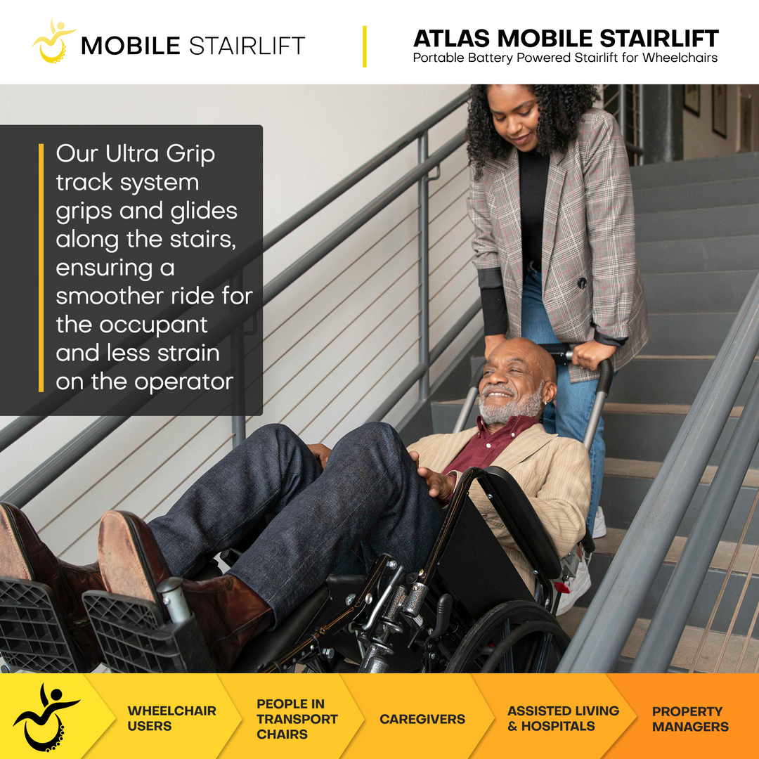 Atlas stairlift supporting wheelchair user on stairs