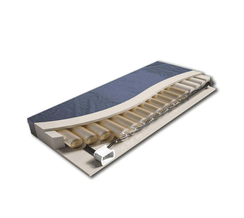 P.R.O. Matt® Plus: All-in-One Comfort & Pressure Therapy