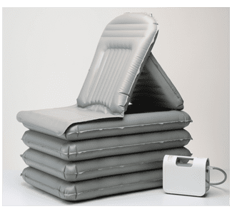 Mangar Camel: levantamiento seguro y sencillo para pacientes bariátricos