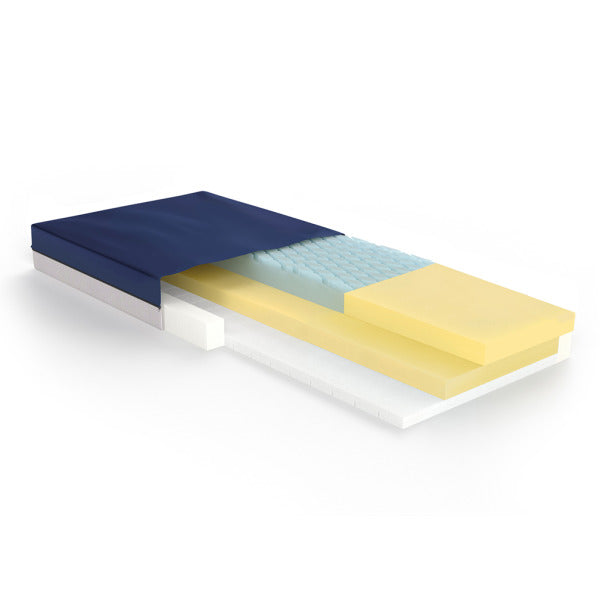 Gravity 7 Long Term Care Pressure Redistribution Mattress with stretch nylon cover and zoned foam layers for enhanced pressure relief and heel protection