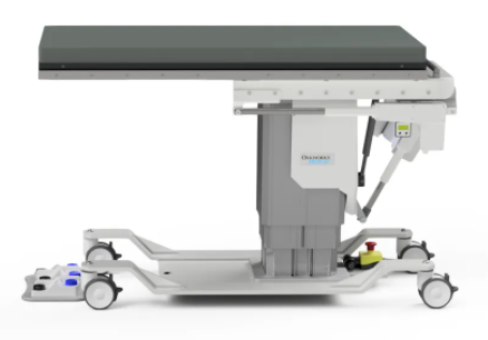 CFUR301 Urology Table 3-Motion for Urologic Procedures