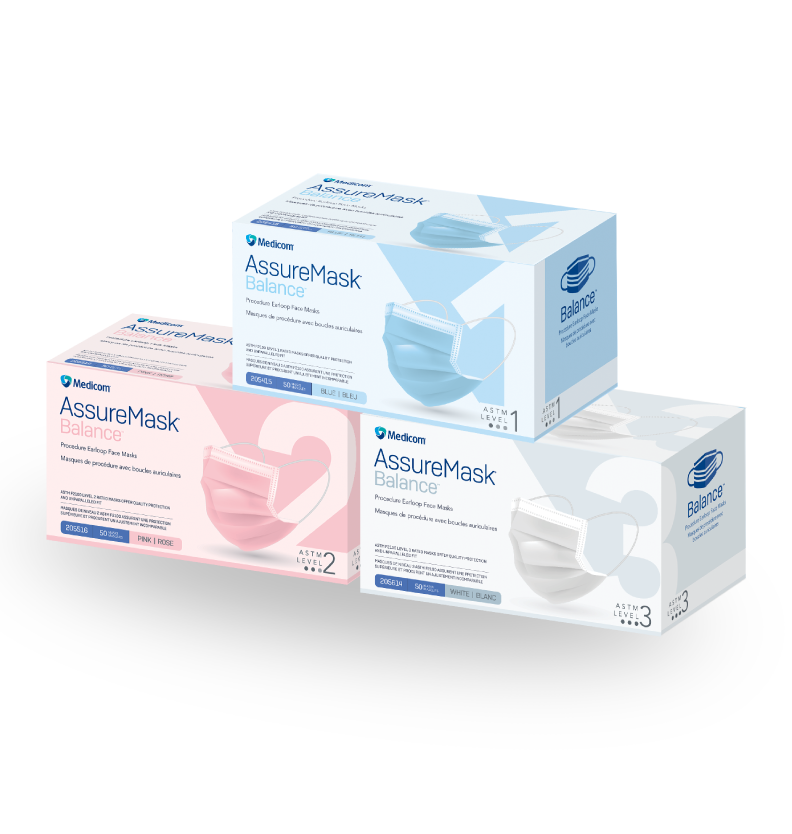 Mascarillas faciales con lazo para las orejas con procedimiento AssureMask Balance