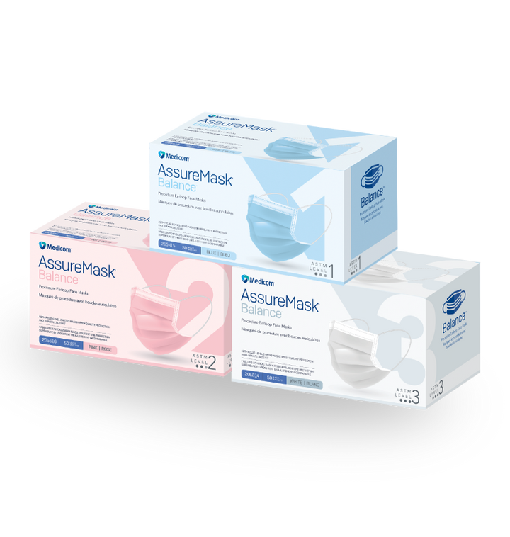 Mascarillas faciales con lazo para las orejas con procedimiento AssureMask Balance