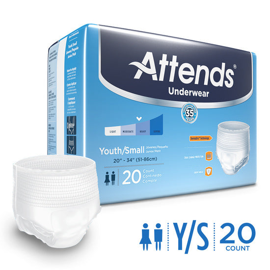 Asiste a Advanced Underwear Discreet Protection