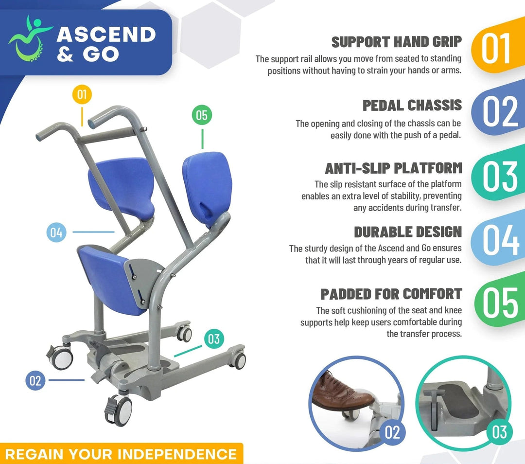 close-up Ascend & Go dual-locking casters and pedal