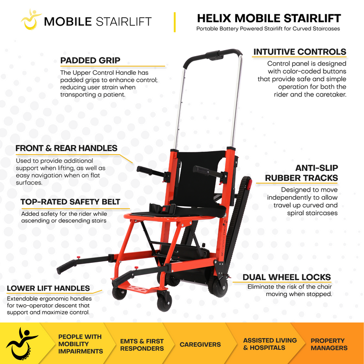 Helix chairlift shown ready for stair navigation