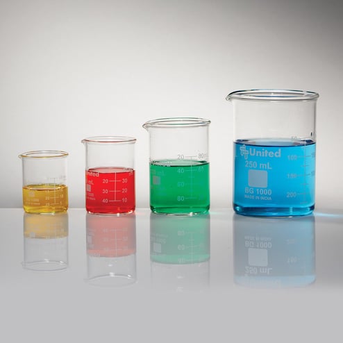 Small glass beaker set with 30mL to 250mL capacities and pouring spouts