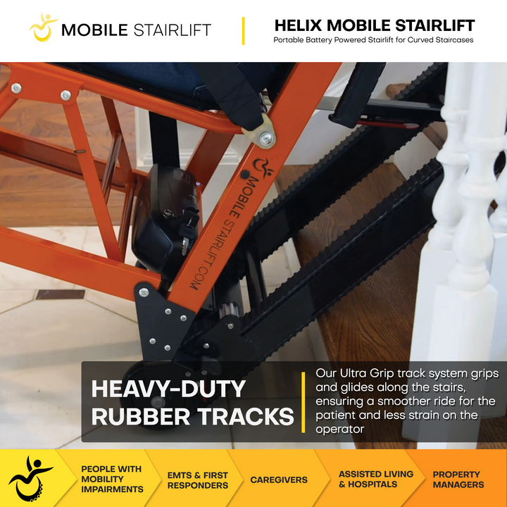 Curved track compatibility diagram for Helix wheelchair lift