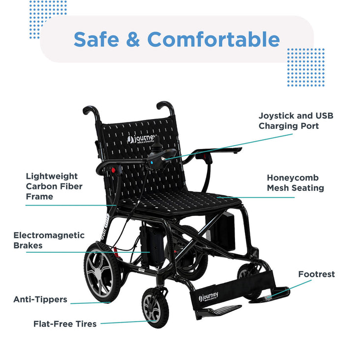 Journey Air Elite power chair joystick and control system
