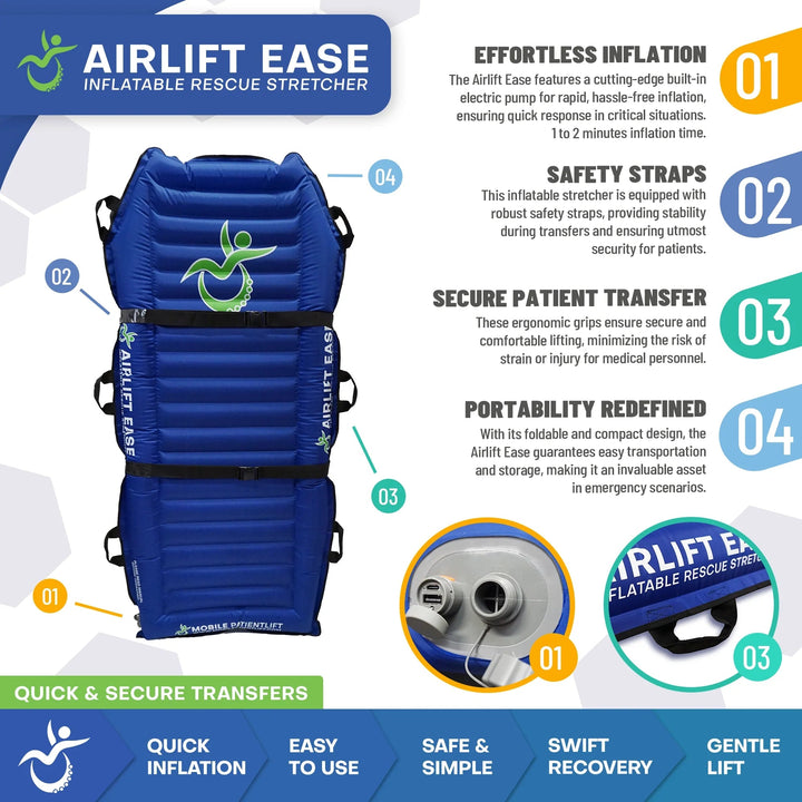 Fast & Easy Transport: AirLift Inflatable Rescue Stretcher (300 lbs)