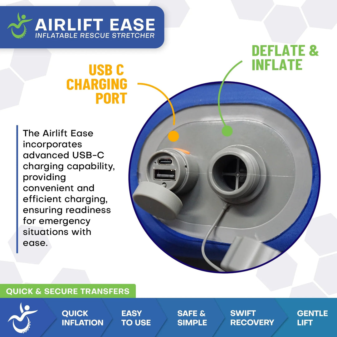 Fast & Easy Transport: AirLift Inflatable Rescue Stretcher (300 lbs)