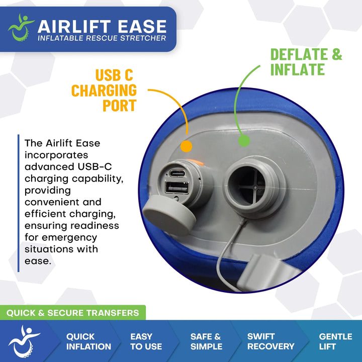 Fast & Easy Transport: AirLift Inflatable Rescue Stretcher (300 lbs)