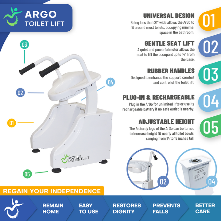 Regain Independence: ArGo Powered Toilet Seat Riser (440 lbs)