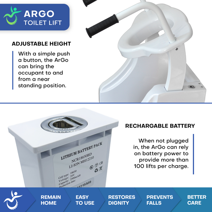 Regain Independence: ArGo Powered Toilet Seat Riser (440 lbs)