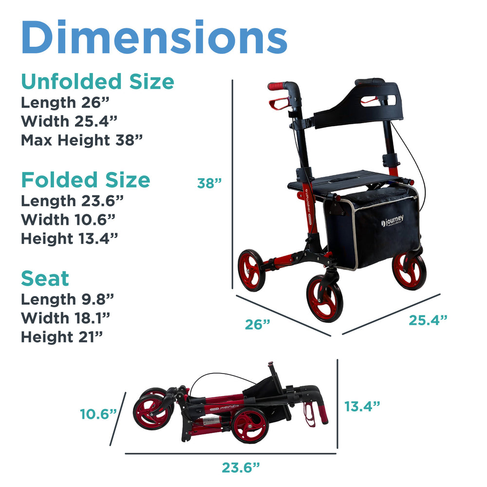 Breeze Rollator storage pouch and frame detail