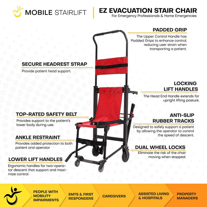 EZ Evacuation Chair: Safe & Efficient Stairway Descent (400lb Capacity)