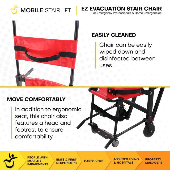 EZ Evacuation Chair: Safe & Efficient Stairway Descent (400lb Capacity)