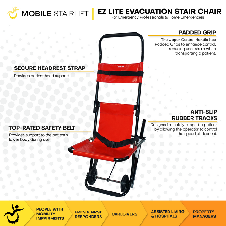 EZ LITE Evacuation Chair: Lightweight & Portable (350lb Capacity)