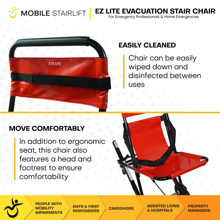 EZ LITE Evacuation Chair: Lightweight & Portable (350lb Capacity)