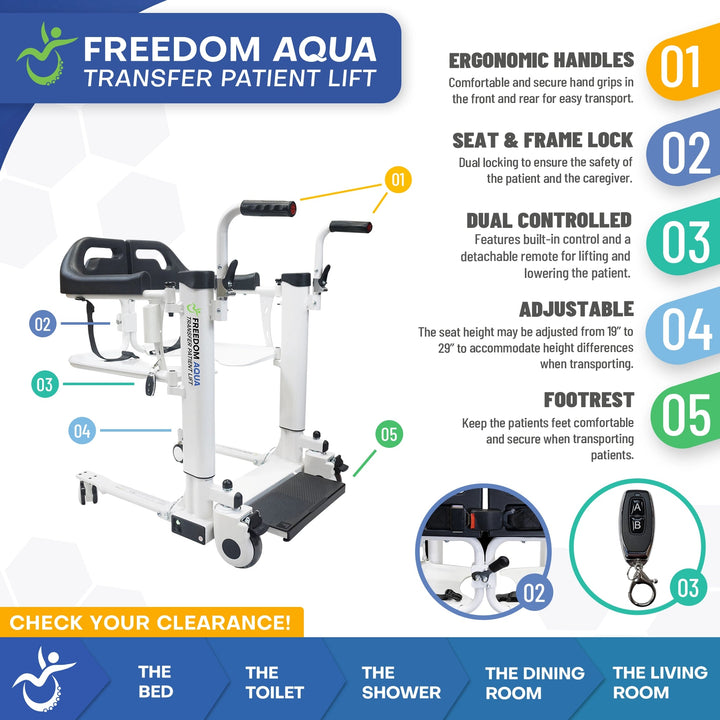 Shower with Confidence: FREEDOM AQUA Electric Lift