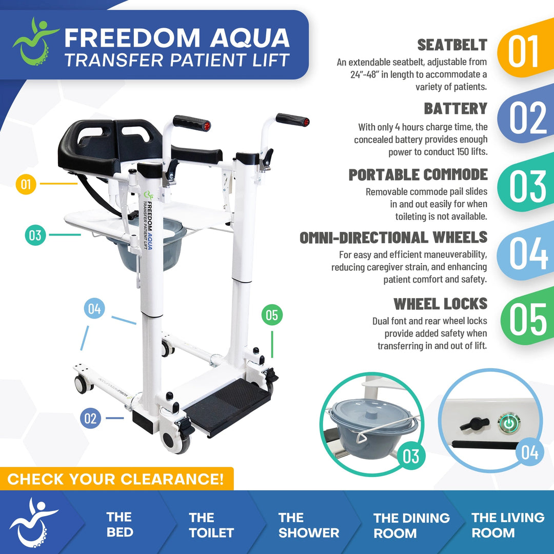 Shower with Confidence: FREEDOM AQUA Electric Lift