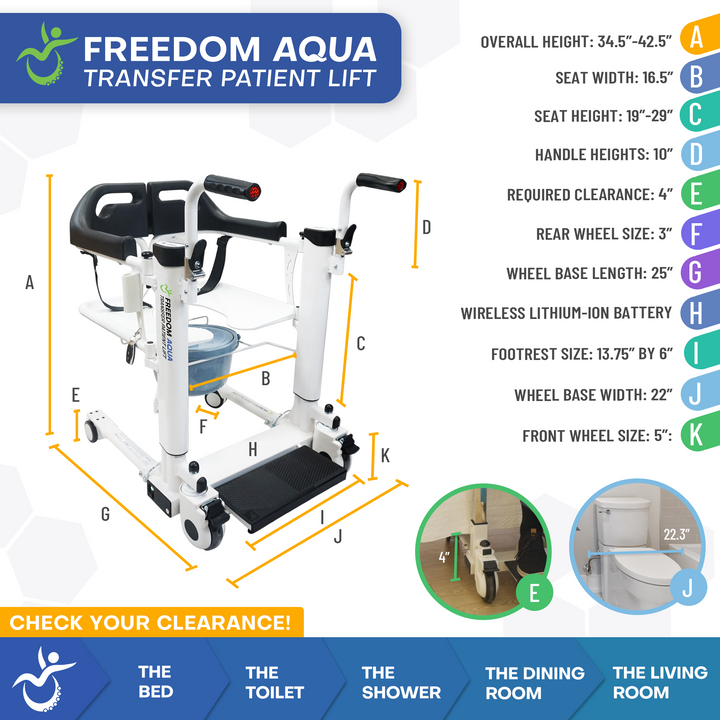 Shower with Confidence: FREEDOM AQUA Electric Lift