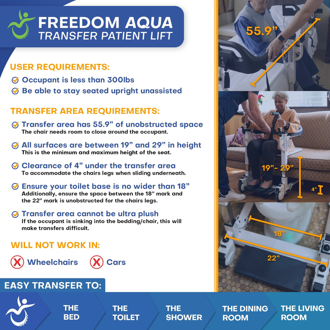 Shower with Confidence: FREEDOM AQUA Electric Lift