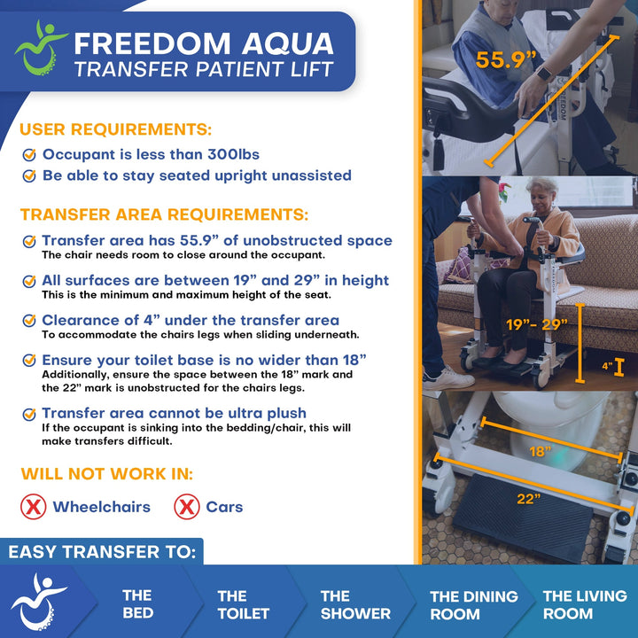 Shower with Confidence: FREEDOM AQUA Electric Lift