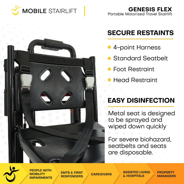 Genesis Flex mobile stairlift demonstrating powered stair climbing