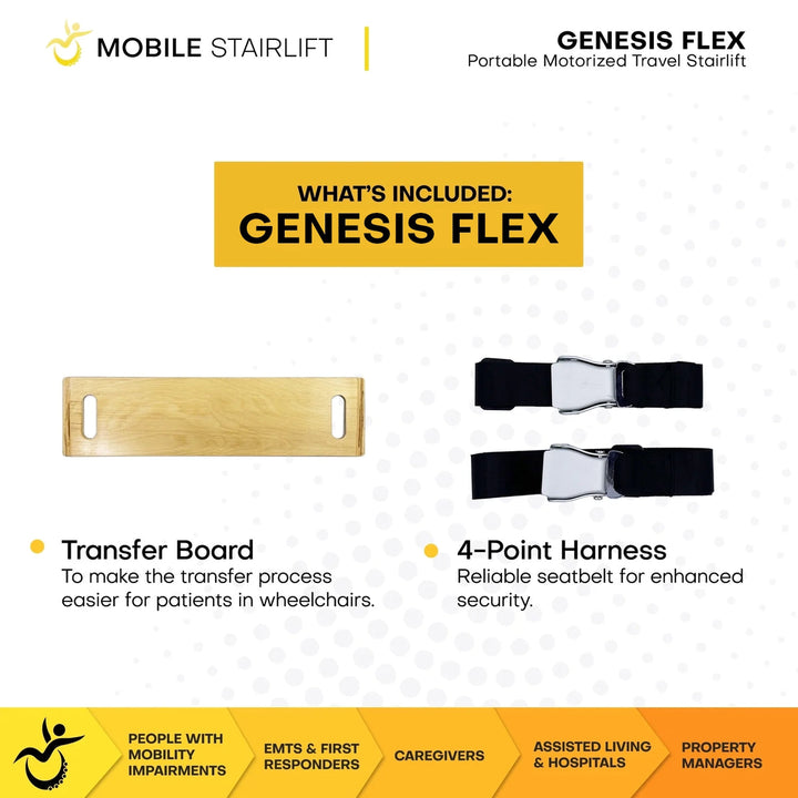 Genesis Flex mobile stairlift demonstrating transport chair configuration