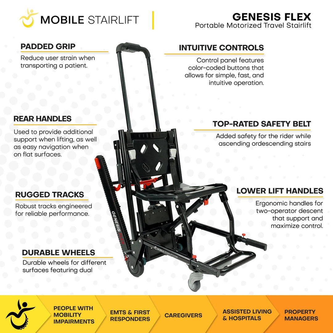 Genesis Flex mobile stairlift with detachable motorized tracks