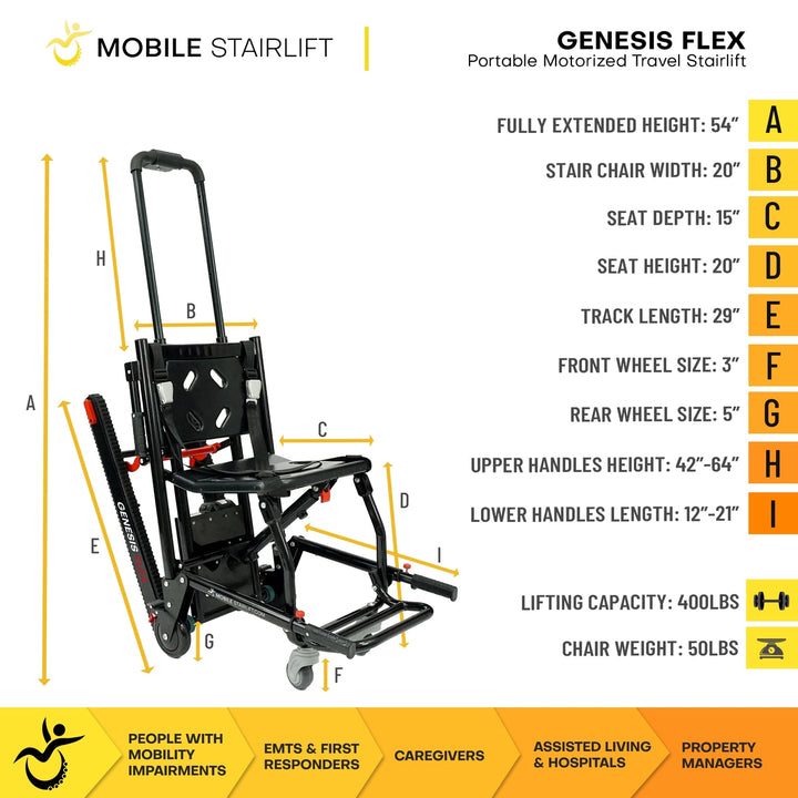 Genesis Flex mobile stairlift with 400 pound weight capacity