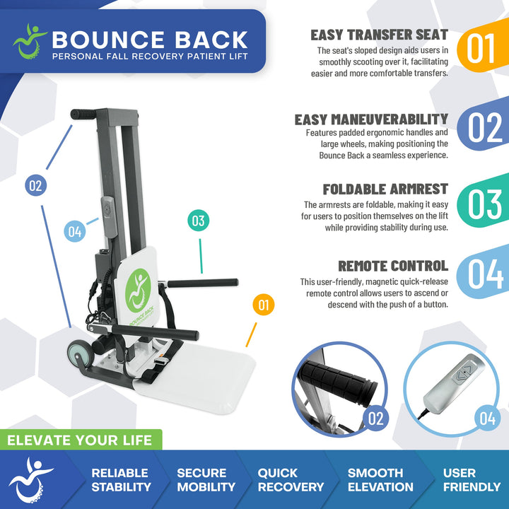 BounceBack powered floor lift with adjustable seat height from 1.2 to 28.7 inches