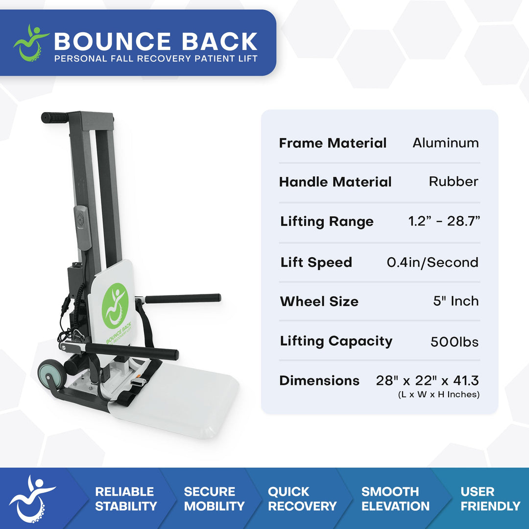 BounceBack seated floor recovery lift with built-in wheels for easy repositioning