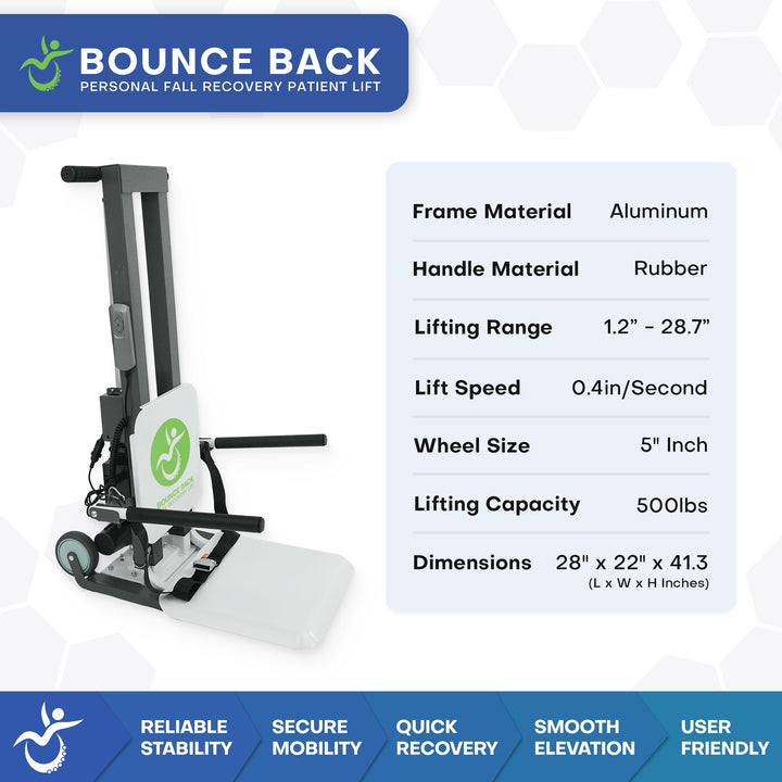 BounceBack seated floor recovery lift with built-in wheels for easy repositioning