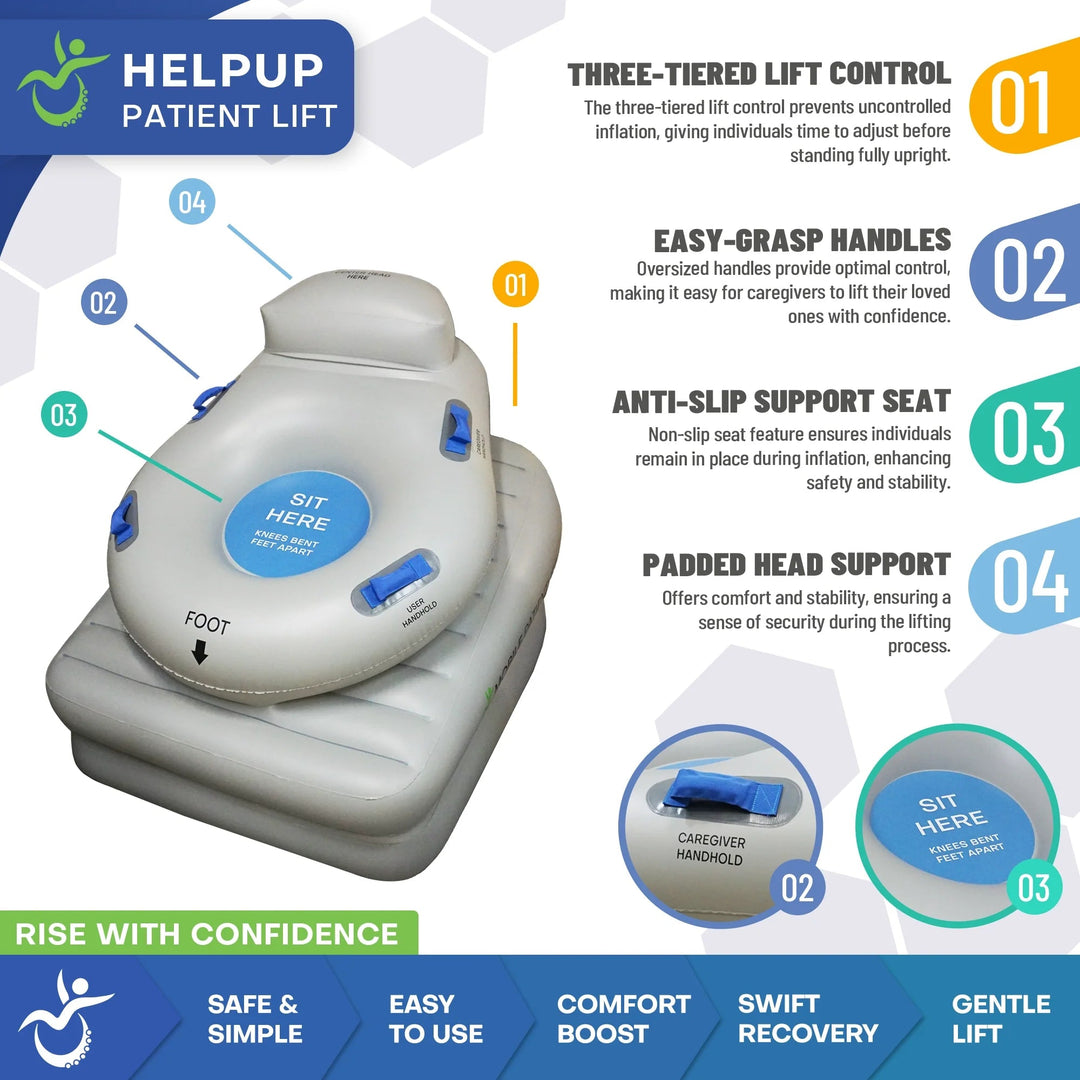 Inflatable Aid HelpUp Inflatable Lift – Safe Floor Recovery for Seniors – MedSupply
