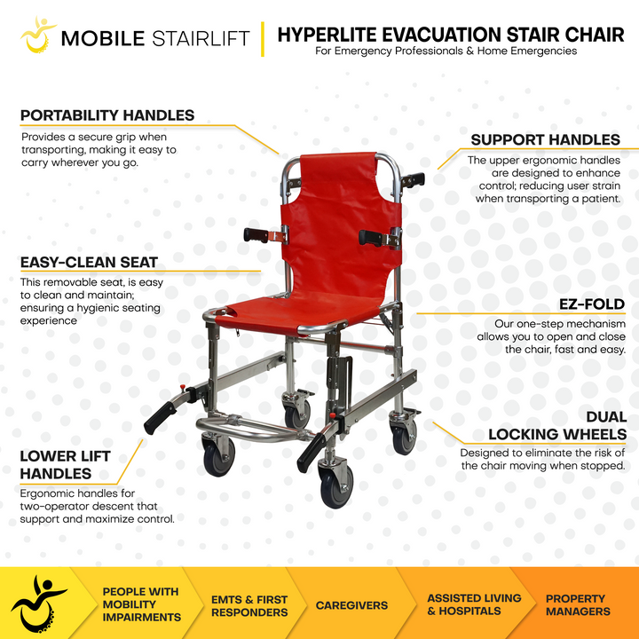 Hyperlite Stair Chair: Lightweight & Portable (350lb Capacity)