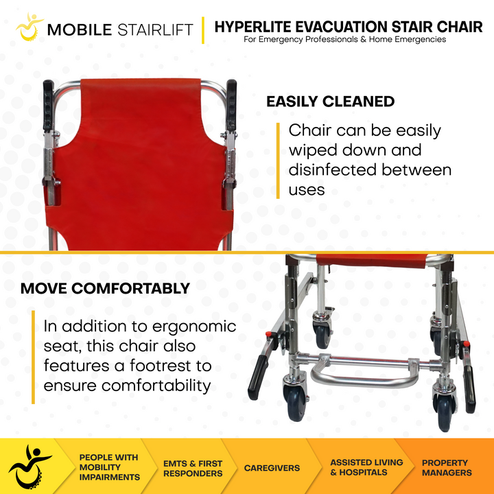 Hyperlite Stair Chair: Lightweight & Portable (350lb Capacity)