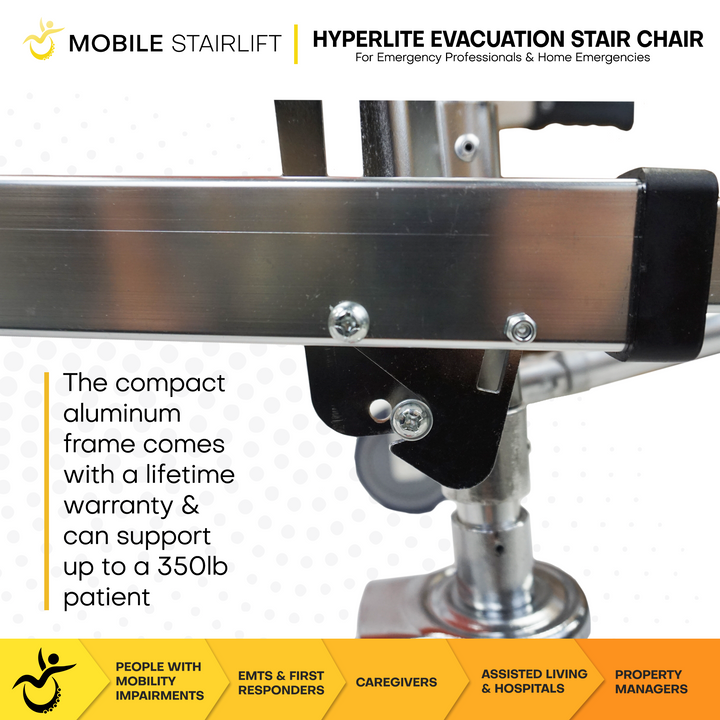 Hyperlite Stair Chair: Lightweight & Portable (350lb Capacity)