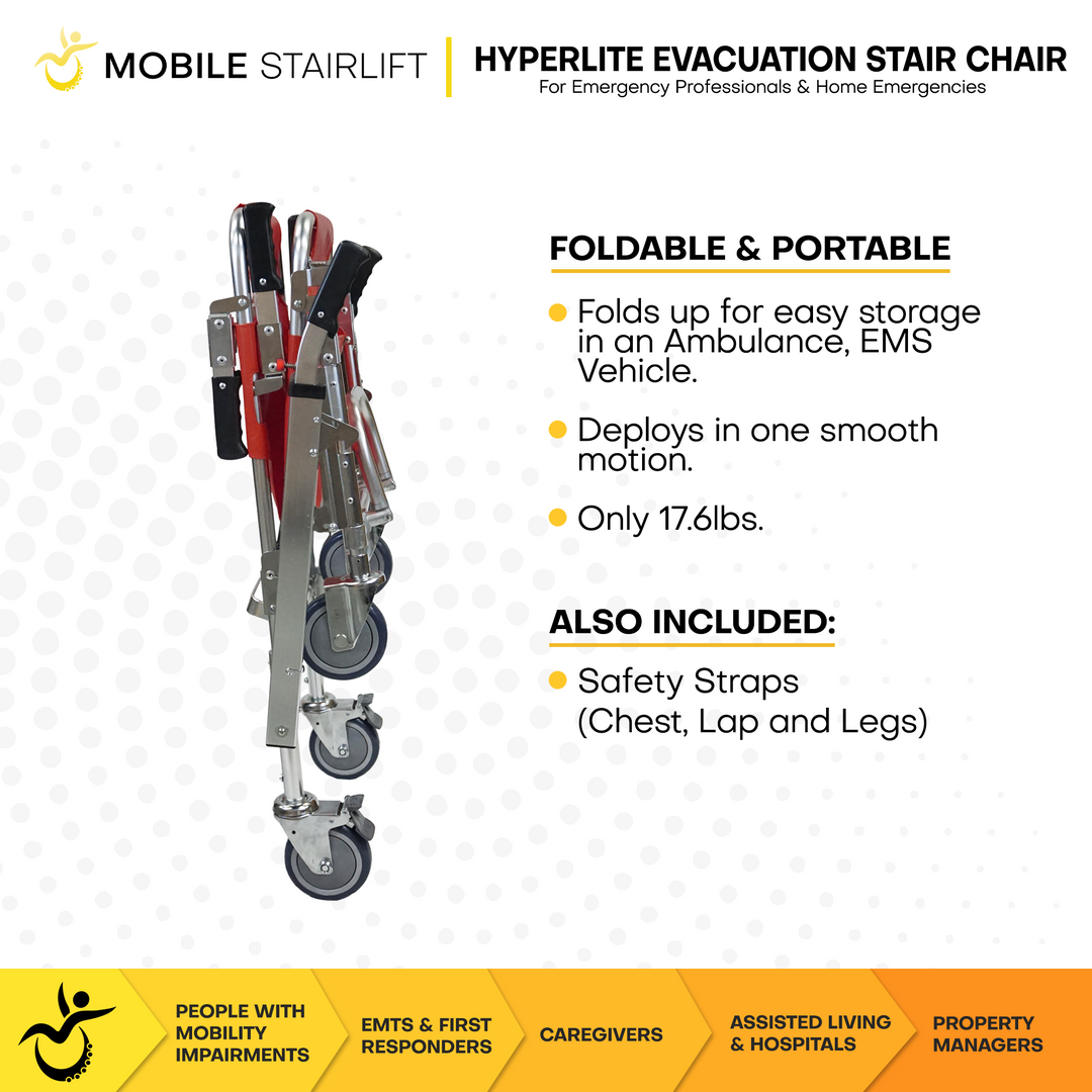 Hyperlite Stair Chair: Lightweight & Portable (350lb Capacity)