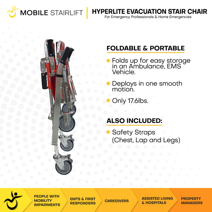 Hyperlite Stair Chair: Lightweight & Portable (350lb Capacity)