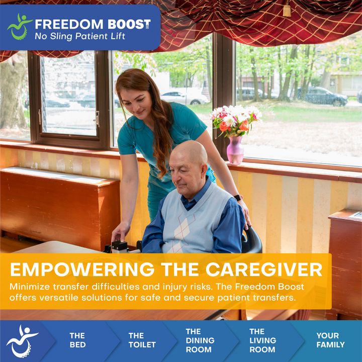 Freedom Boost patient transfer lift infographic showing caster wheels and brakes