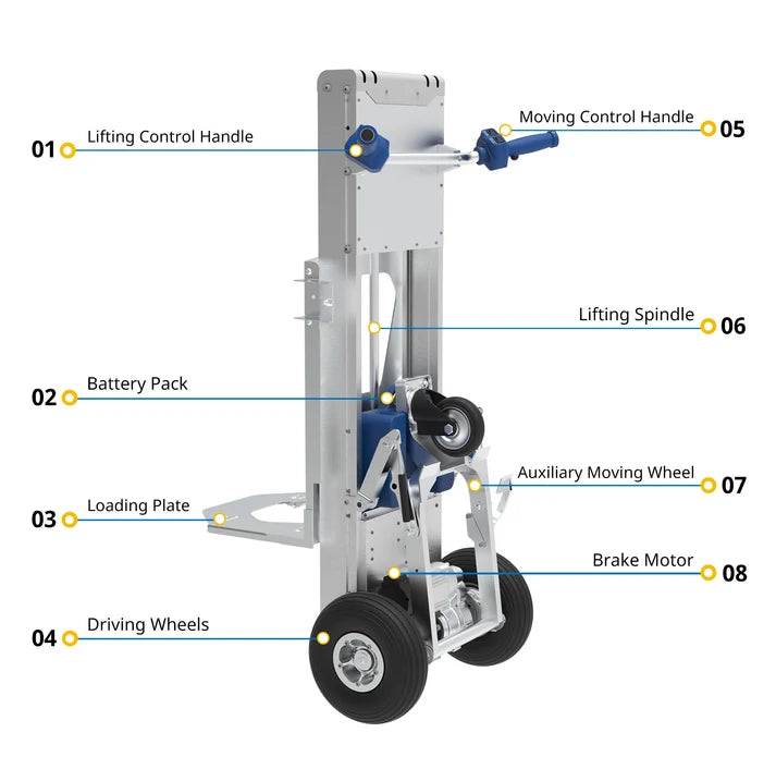 Voltstair Mighty Mover powered lifting hand truck with electric platform