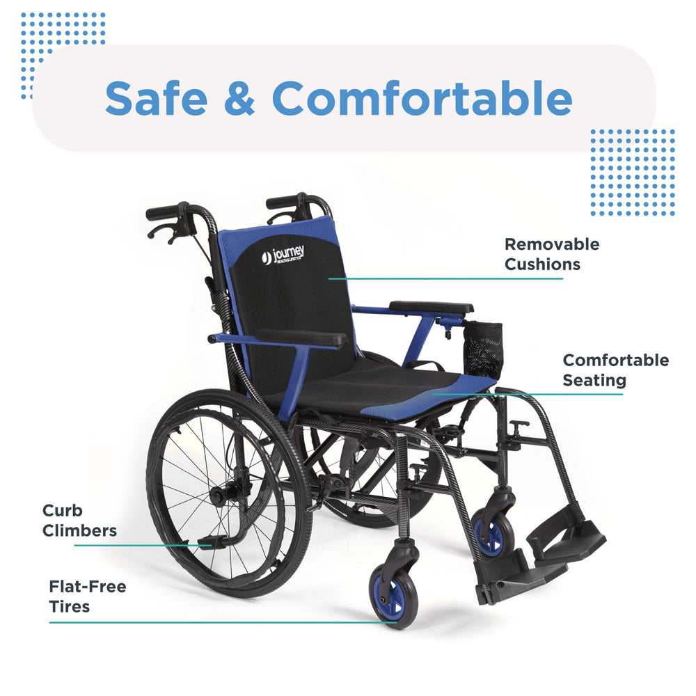 Journey So Lite C2 wheelchair lifestyle outdoor use