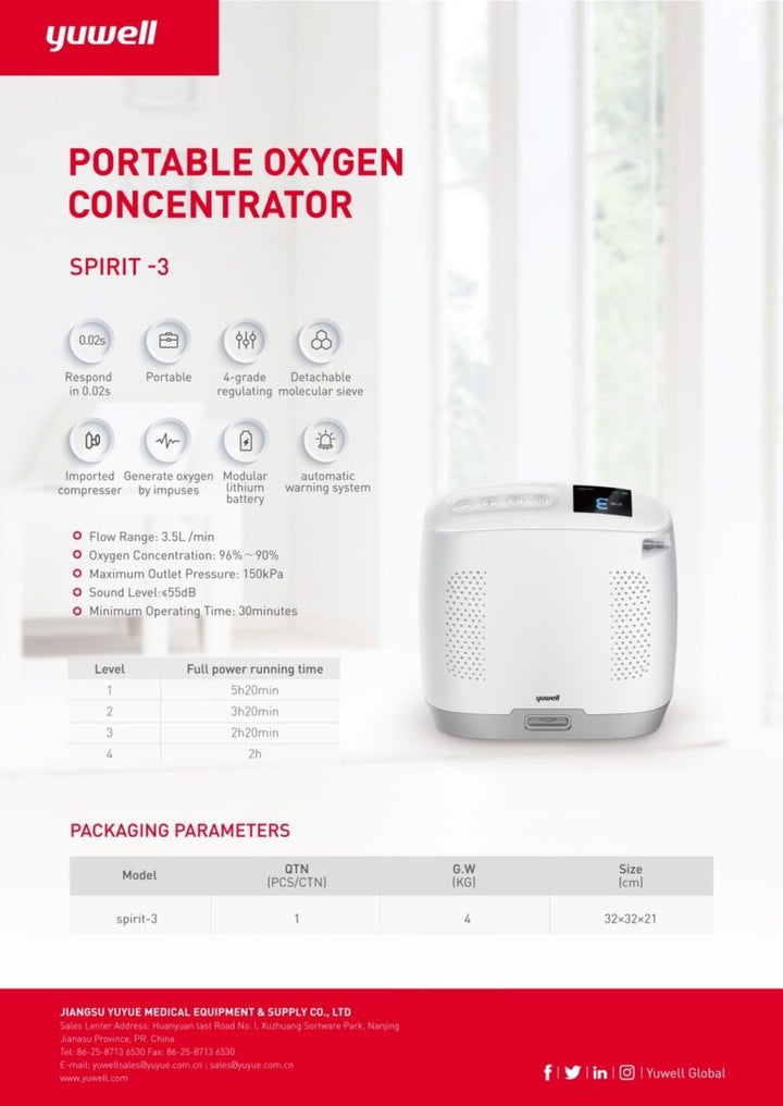 Travel-Friendly Portable Oxygen Concentrator–750ml/min Flow