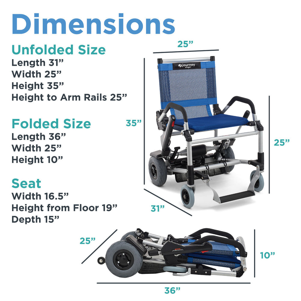 Journey Zinger folding power chair compact folded view