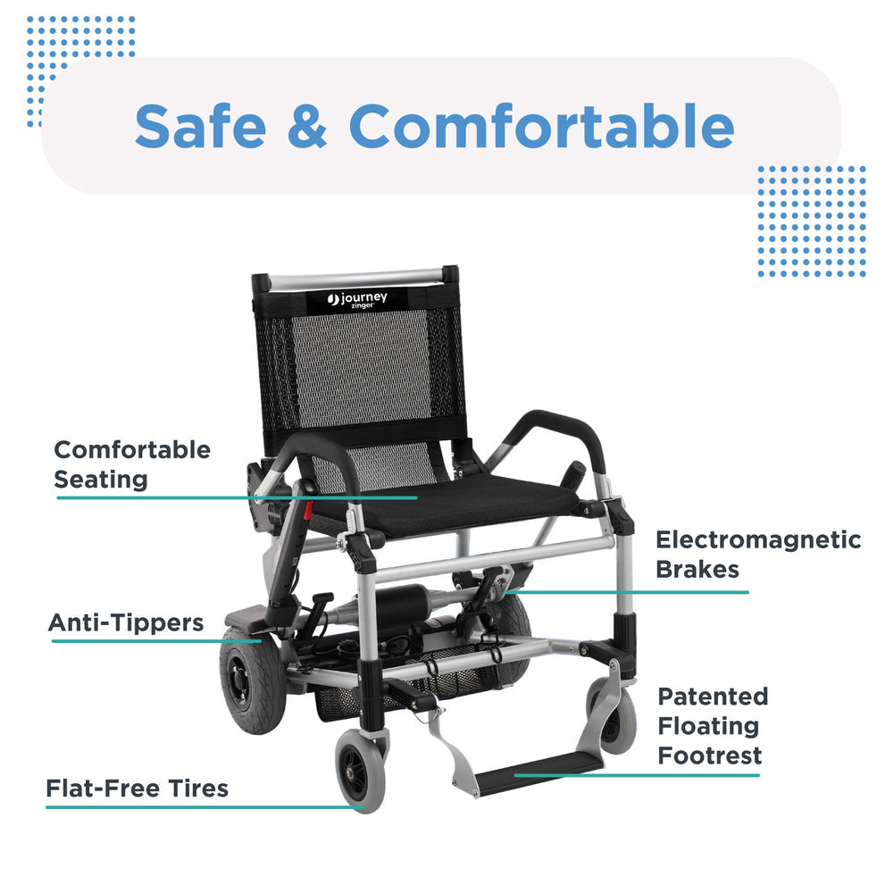 Journey Zinger lightweight power chair side view