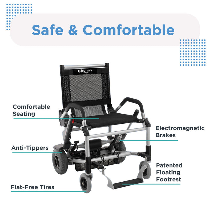 Journey Zinger lightweight power chair side view